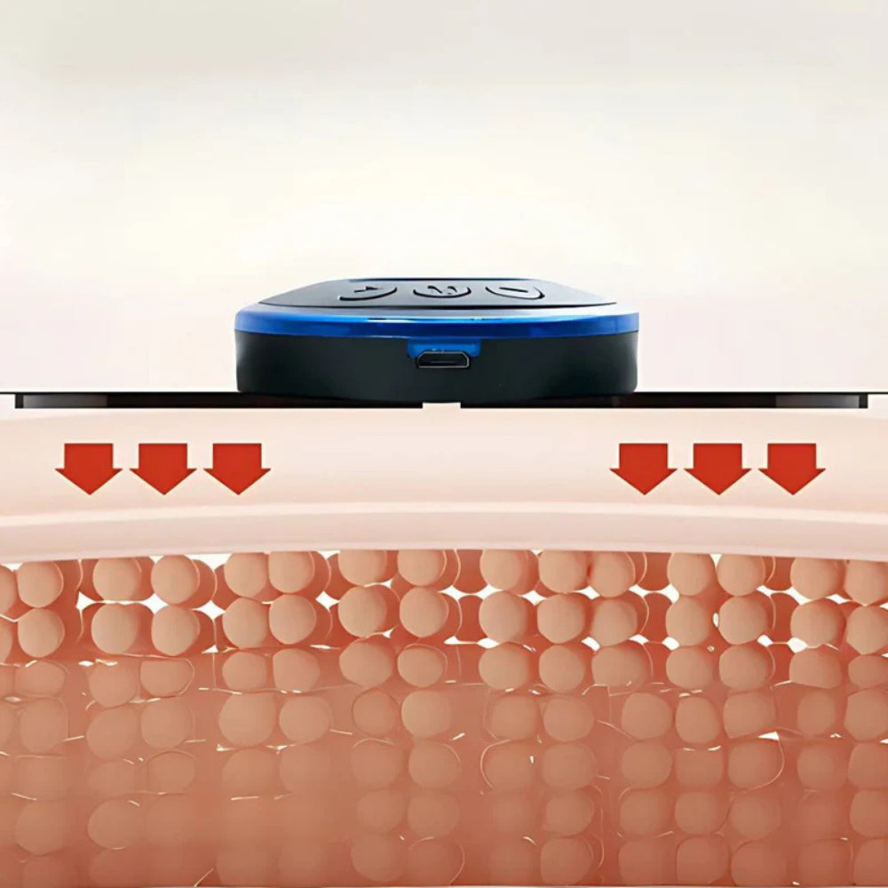 PelviMed™ | Genvind kontrollen på kun 15 minutter om dagen