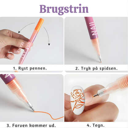ManiMuse™ – Kreativt DIY Præcisions Neglekunst Pen Sæt