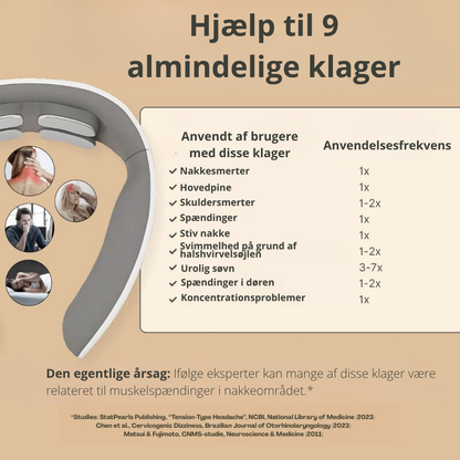 Necky™ - 11-i-1 halsløsning | Slap af i nakkemusklerne på bare 15 minutter – hvor og når du vil