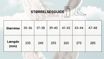 CloudFeet™ | Øjeblikkelig lindring mod hælspore, fodsmerter og trætte fødder
