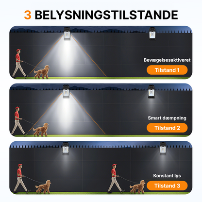 🌿 Solcellelampe med bevægelsessensor – Køb 4 nu, få 1 gratis! Perfekt til haven, altanen og terrassen! 🏡