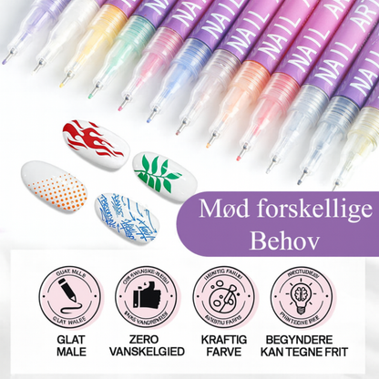ManiMuse™ – Kreativt DIY Præcisions Neglekunst Pen Sæt