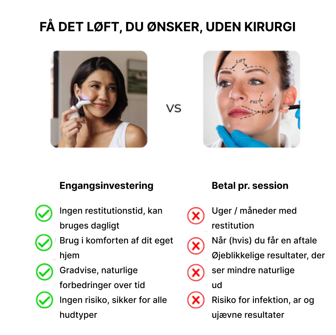 DermaTone™ – Tone, Sculpt, and Smooth