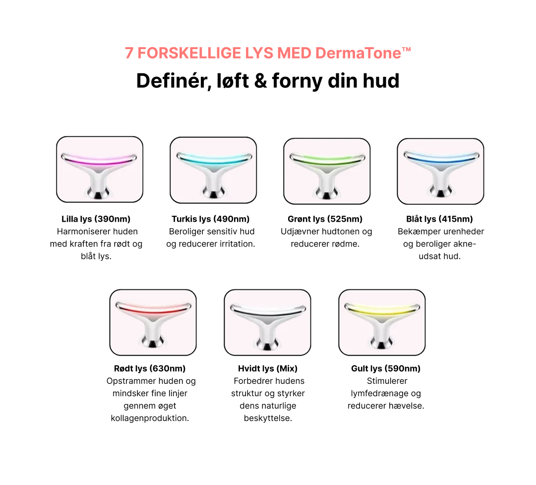 DermaTone™ – Tone, Sculpt, and Smooth