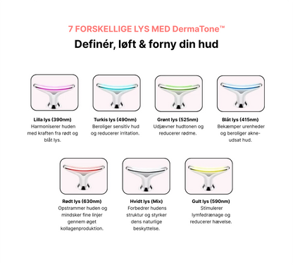 DermaTone™ – Tone, Sculpt, and Smooth