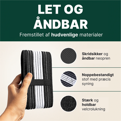 CoreRelief™ | Videnskabeligt støttet lindring af rygsmerter