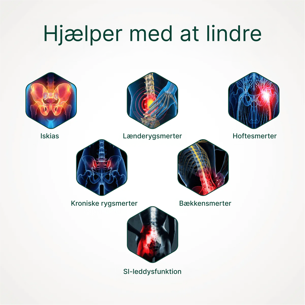 CoreRelief™ | Videnskabeligt støttet lindring af rygsmerter