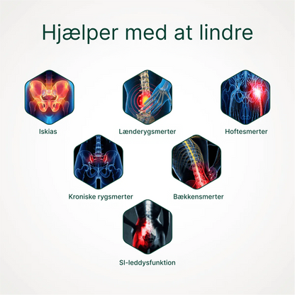 CoreRelief™ | Videnskabeligt støttet lindring af rygsmerter