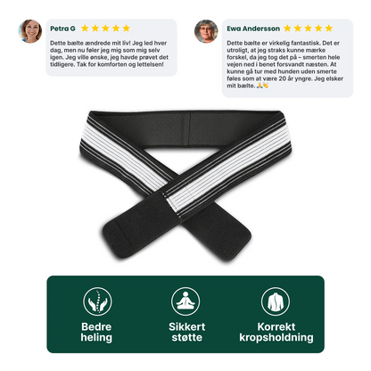 CoreRelief™ | Videnskabeligt støttet lindring af rygsmerter